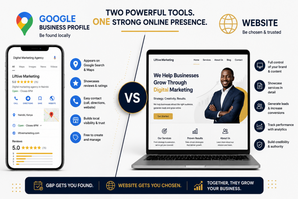 Google Business Profile Vs Website